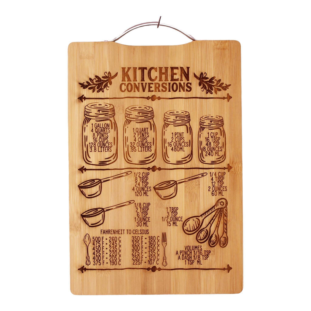 Kitchen Conversions - Cutting Board